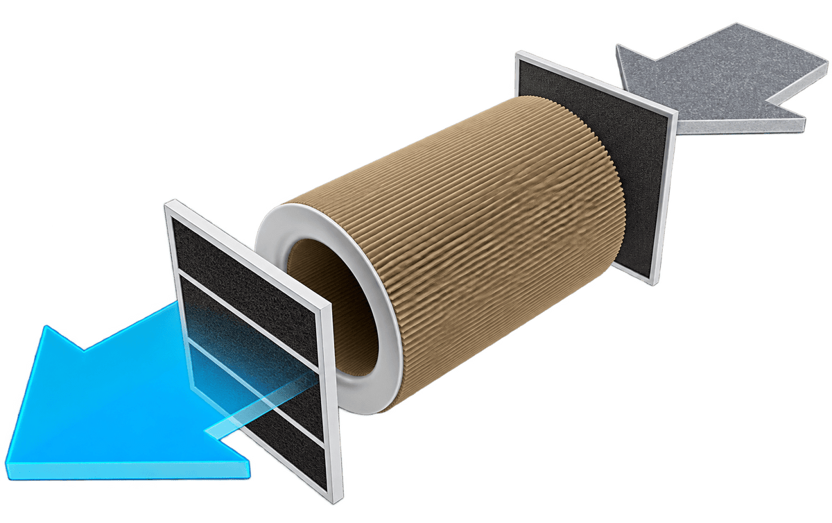 RF0AER1100002: Replacement Filter Kit for the AER 110 - Welding Fume Extraction Systems - Quantum Machinery Group - In Stock and Sold in the USA